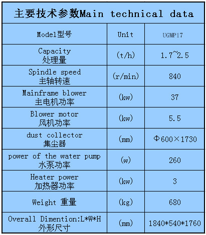 large capacity rice polisher