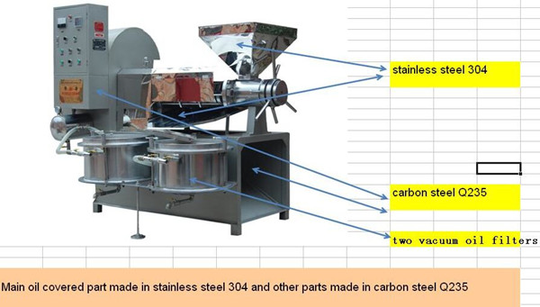 Integrated Screw Oil Press 