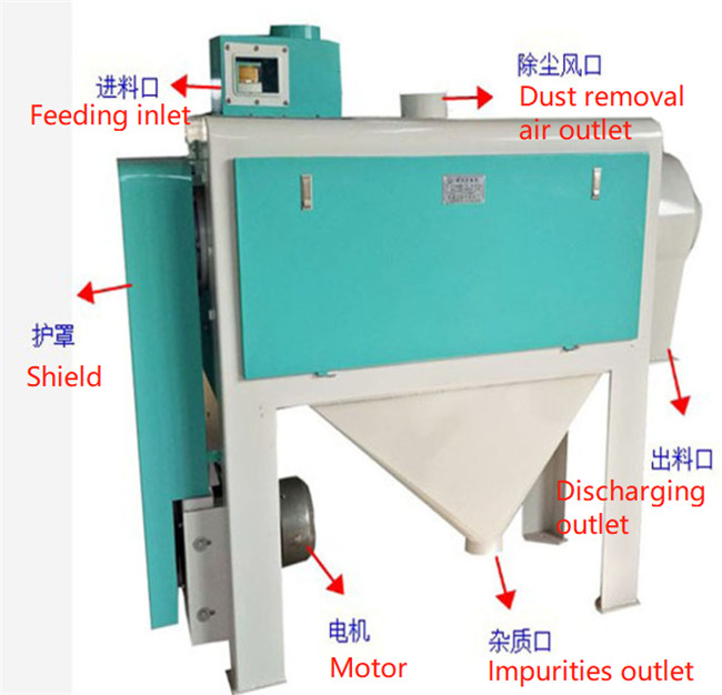 Fonio Wheat Seeds Brushing Machine Polishing Machine Scourers