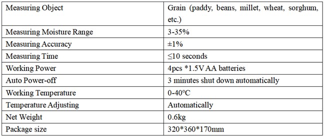 moisture meter