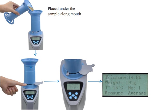 grain moisture meter