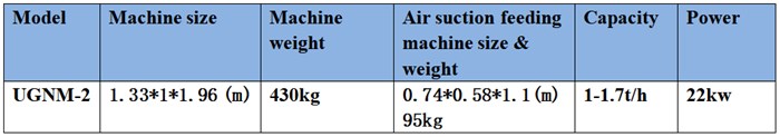 Paddy Husking Milling Separating Machine