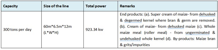 Large Maize Milling Plant Cream of Maize Flour Production Line